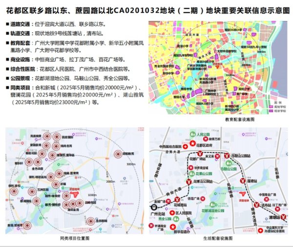 熊猫配资 广州再次底价成交两宗郊区低密宅地，楼面地价均未及万元