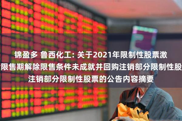 锦盈多 鲁西化工: 关于2021年限制性股票激励计划第三个解除限售期解除限售条件未成就并回购注销部分限制性股票的公告内容摘要