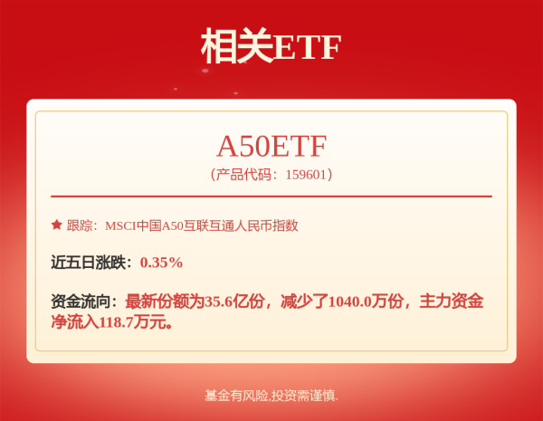 金牛网 易方达港股通红利混合: 易方达港股通红利灵活配置混合型证券投资基金更新的招募说明书