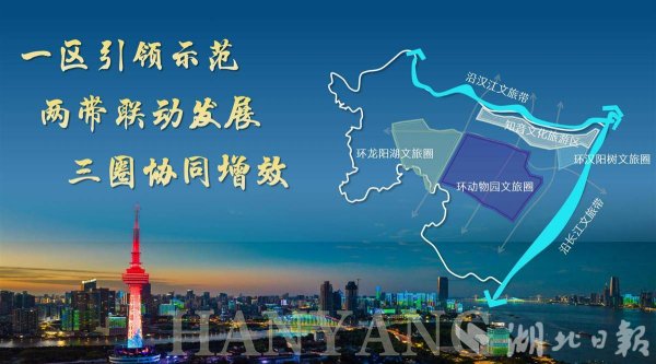 高升网 一区两带三圈！用“文化经济”点亮汉阳