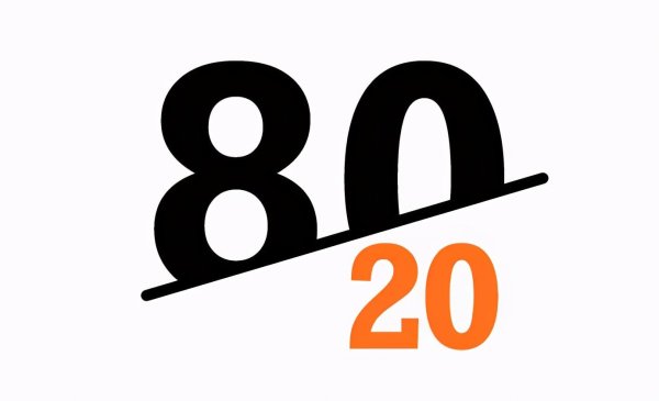 股升网 我是如何从10万炒到100万，长期坚持“周线选股”，次次收获不小
