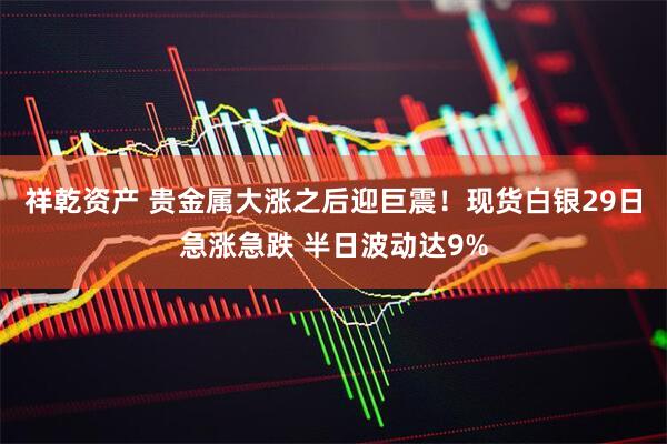 祥乾资产 贵金属大涨之后迎巨震！现货白银29日急涨急跌 半日波动达9%